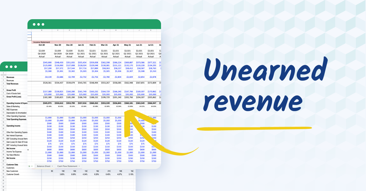 what is unearned revenue